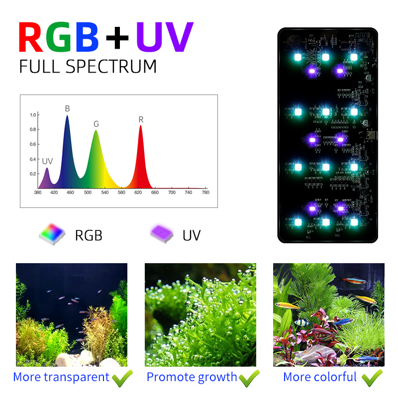 Lampu Tanaman Mini9pro Nano Te - Planted Aquarium For Sale ulasan dan harga