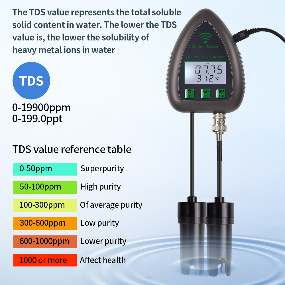 Tuya WiFi penguji kualitas air - Planted Aquarium Test Kit ulasan dan harga