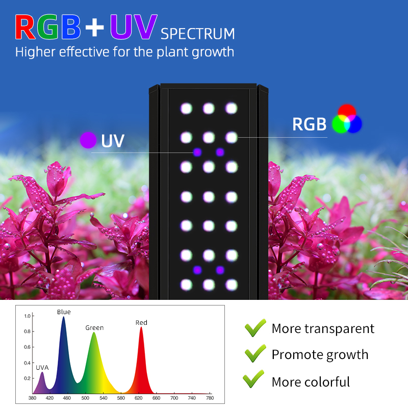 Lampu Akuarium M300D1 PRO Lari - Planted Aquarium For Sale ulasan dan harga